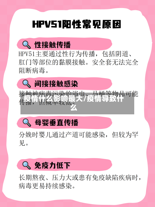 疫情什么影响最大/疫情导致什么-第2张图片