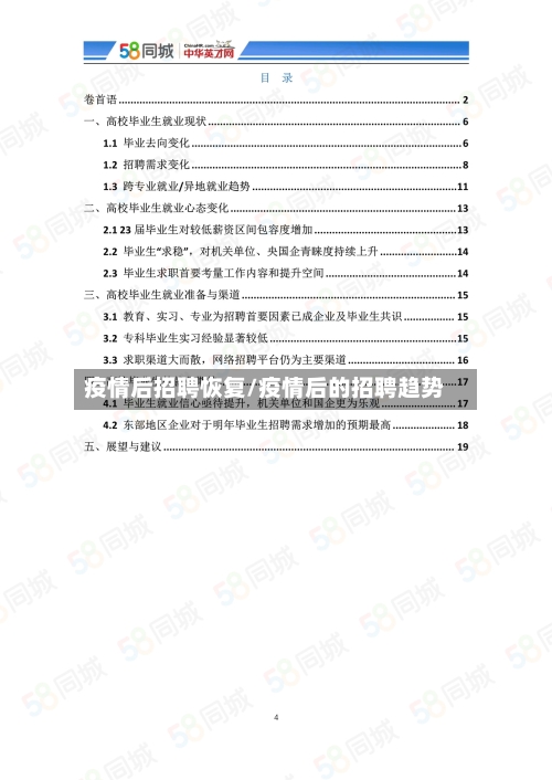 疫情后招聘恢复/疫情后的招聘趋势